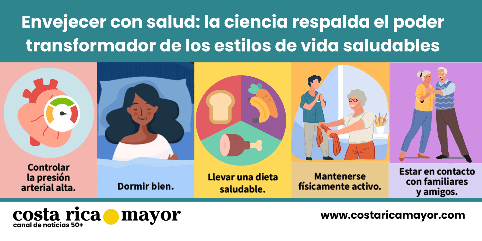 Envejecer con salud: la ciencia respalda el poder transformador de los estilos de vida saludables