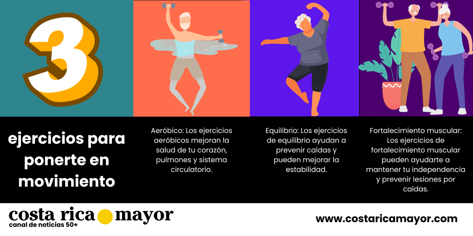 Salud: Tres ejercicios para ponerte en movimiento