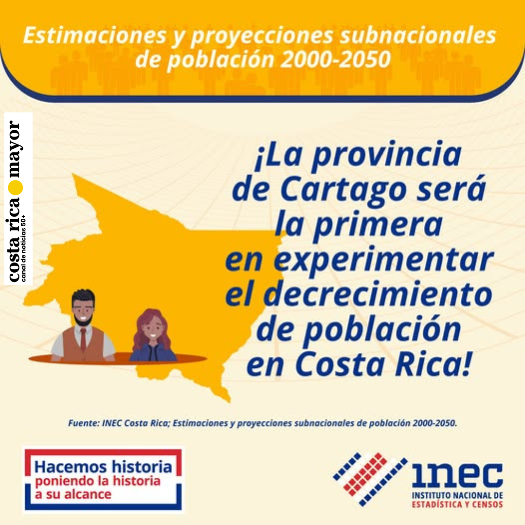 Cartago 2025 vs. 2029: Será primera provincia de Costa Rica en experimentar el declive poblacional