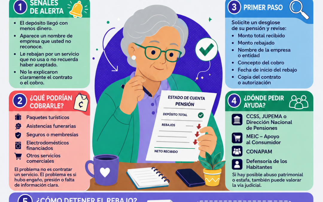 Rebajos no reconocidos en la pensión: cómo detectarlos, denunciarlos y proteger su dinero