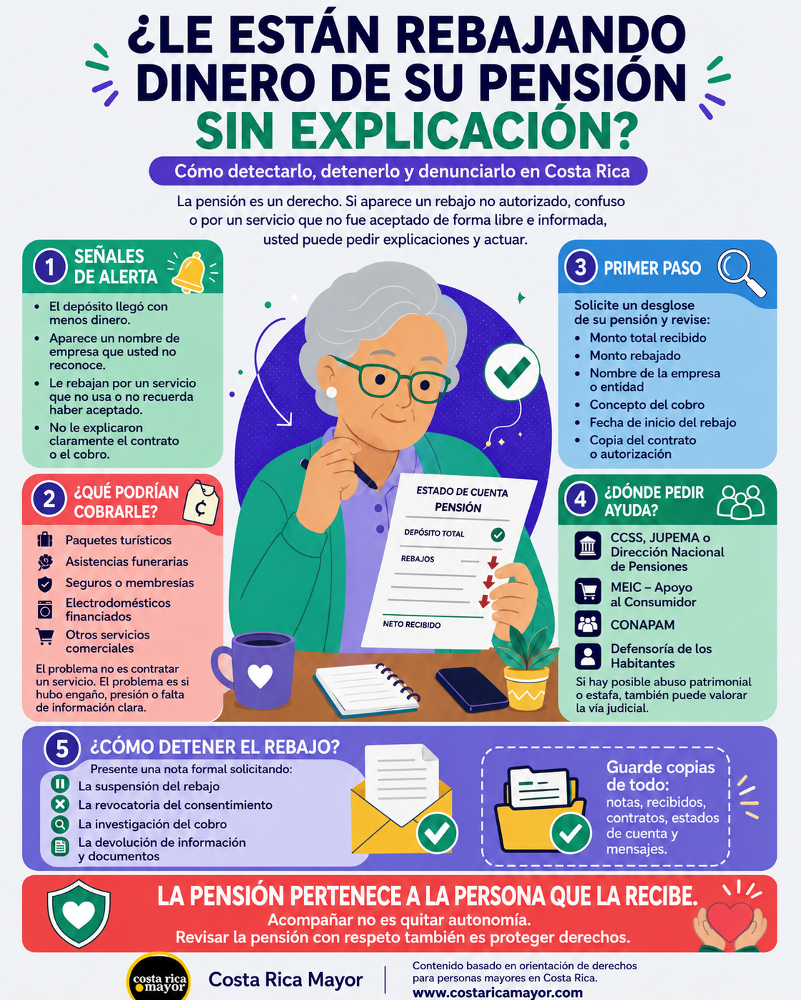 Rebajos no reconocidos en la pensión: cómo detectarlos, denunciarlos y proteger su dinero