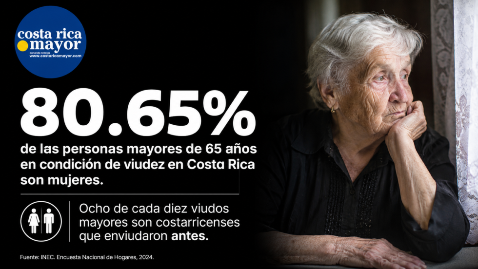 Las mujeres adultas mayores en Costa Rica viven la vejez en peores ...