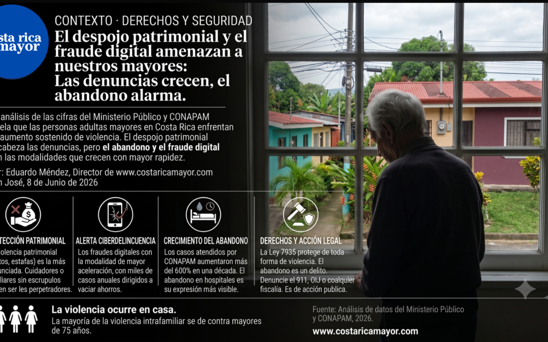 Despojo, abandono y fraude digital: las formas de violencia que más enfrentan las personas mayores en Costa Rica