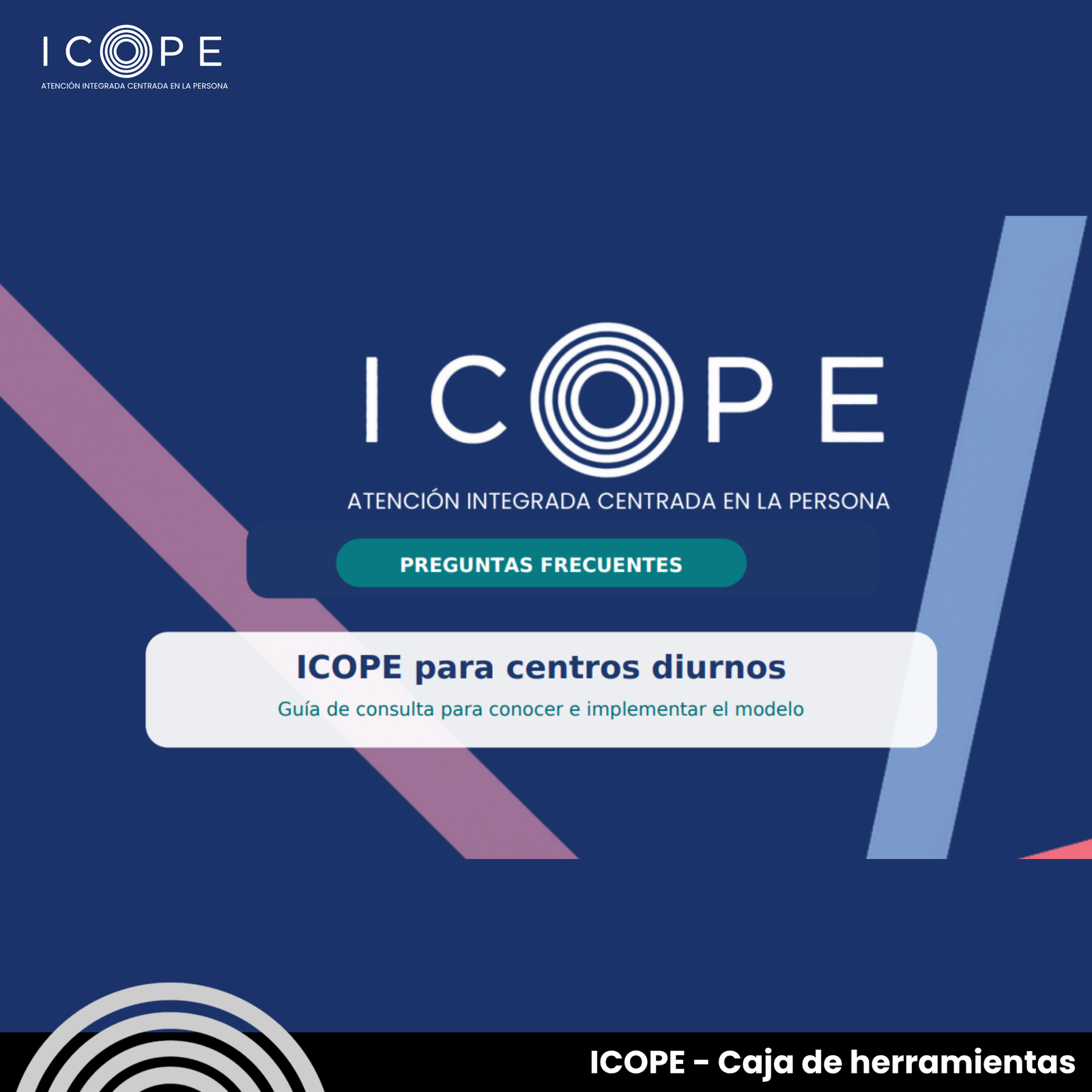 ICOPE: Preguntas frecuentes