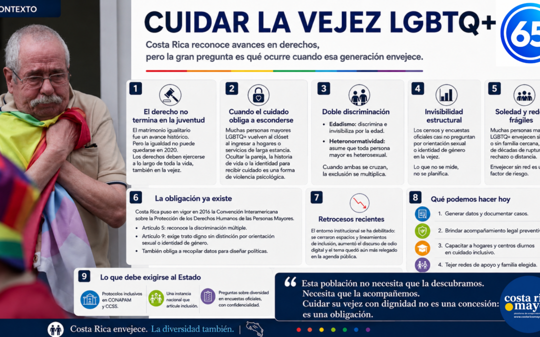 Contexto: Cuidar la vejez LGBTQ+