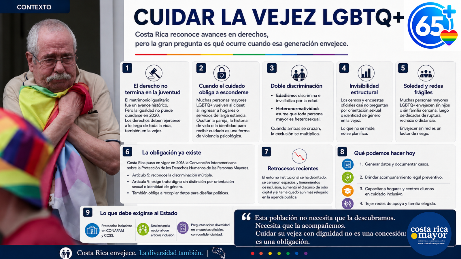 Contexto: Cuidar la vejez LGBTQ+
